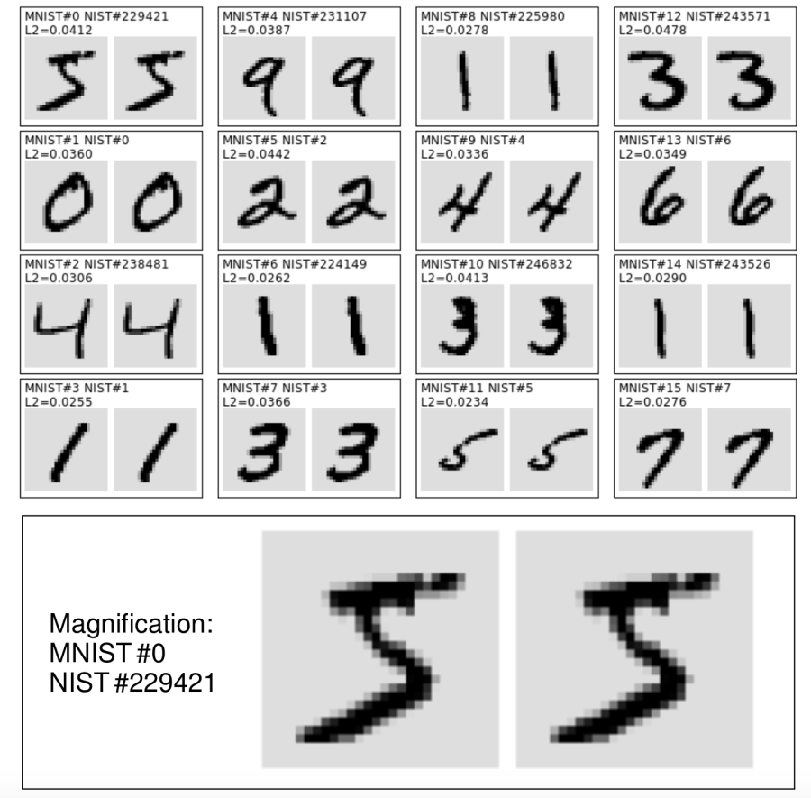 qmnist-examples.png